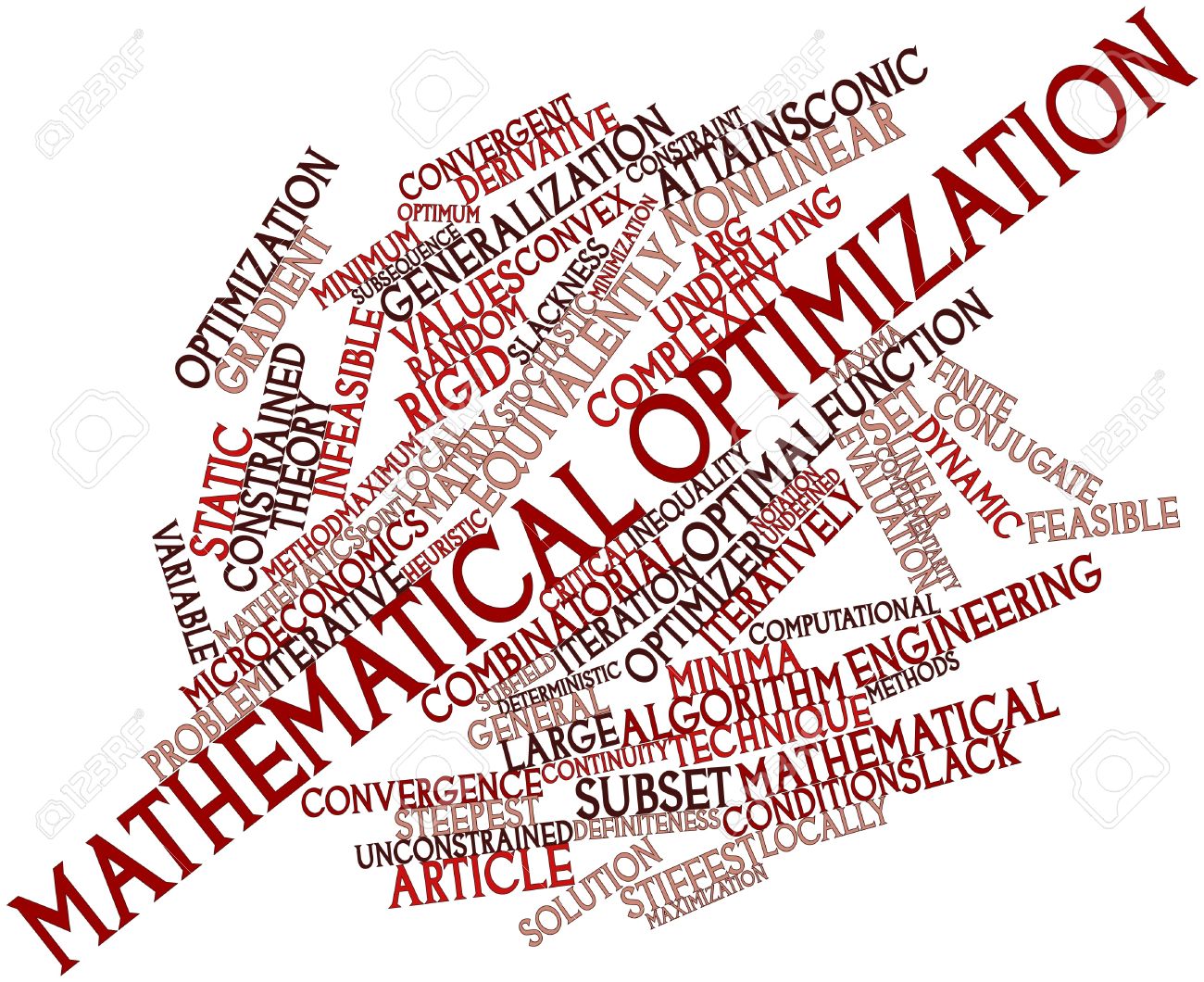 mathematical-optimization-word-cloud
